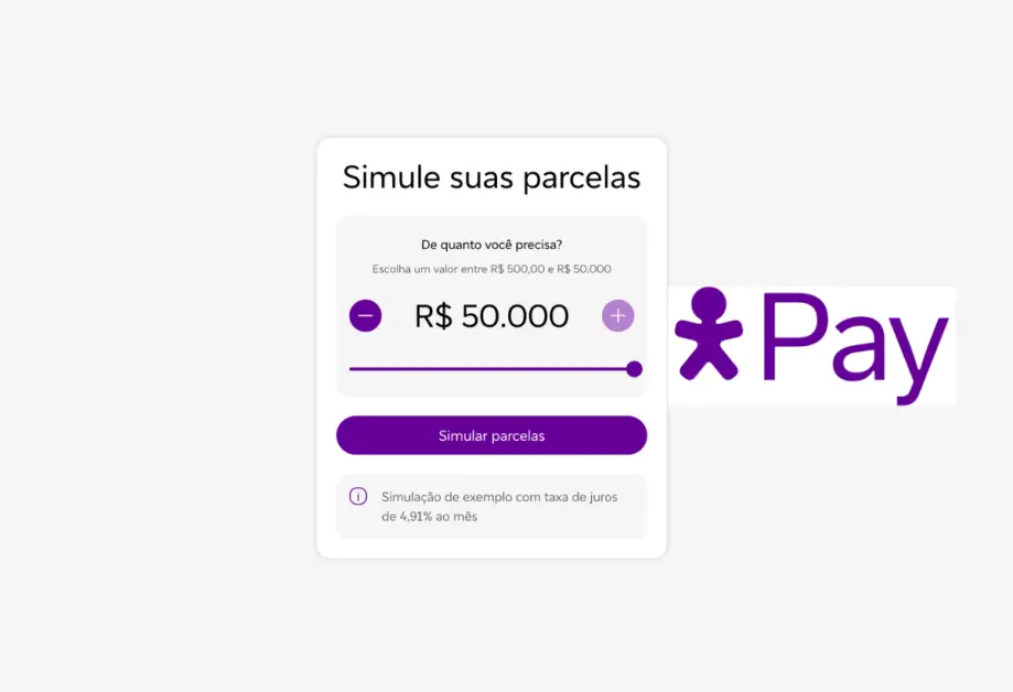 Crédito Pessoal Vivo Pay: empréstimo rápido, sem burocracias e com controle digital 1 Crédito Pessoal Vivo Pay: empréstimo rápido, sem burocracias e com controle digital Design sem nome 6